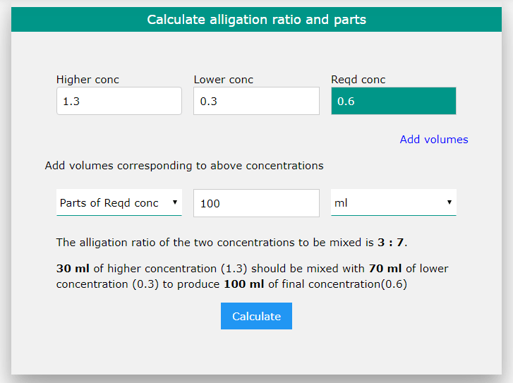 alligation calculator example 2