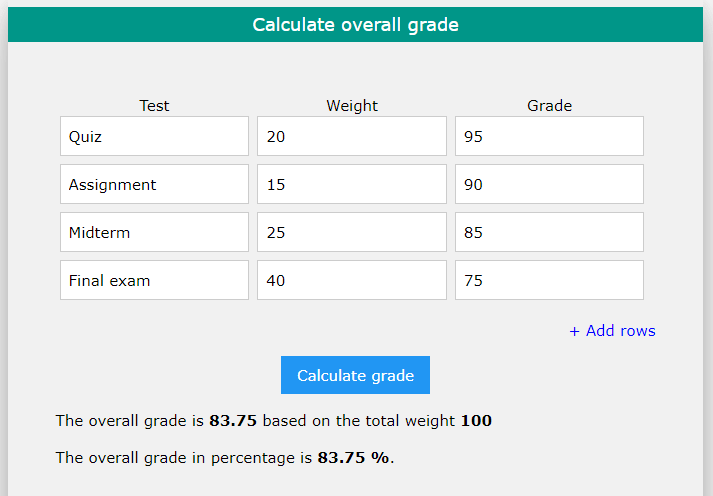 asses final grades and percentages calculater